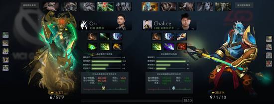 2025年游戏热度排行榜揭秘：LOL遥遥领先DOTA2